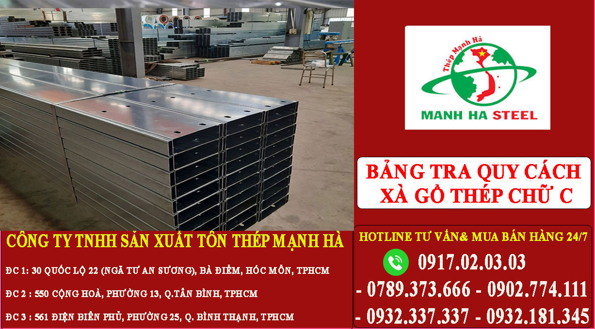 Bảng tra xà gồ thép chữ C