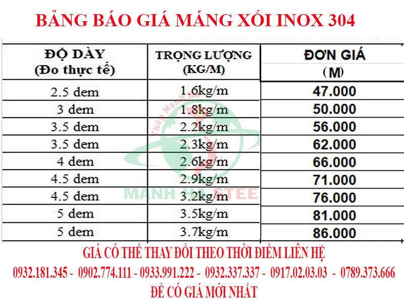 BẢNG BÁO GIÁ MÁNG XỐI INOX 304
