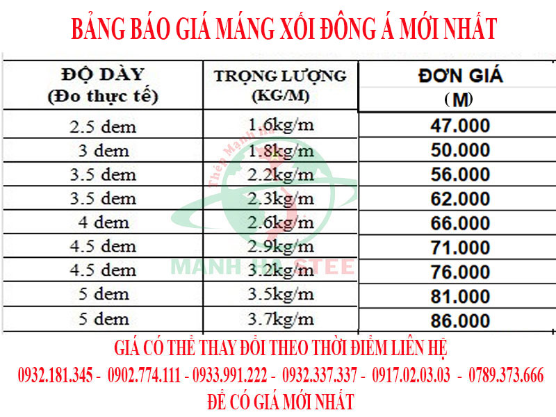 Báo giá Máng xối tôn Đông Á giá rẻ mới nhất hôm nay